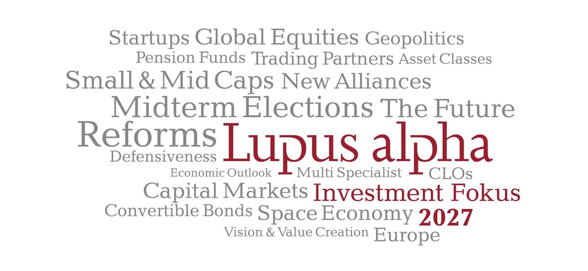 Lupus alpha Investment Fokus 2027